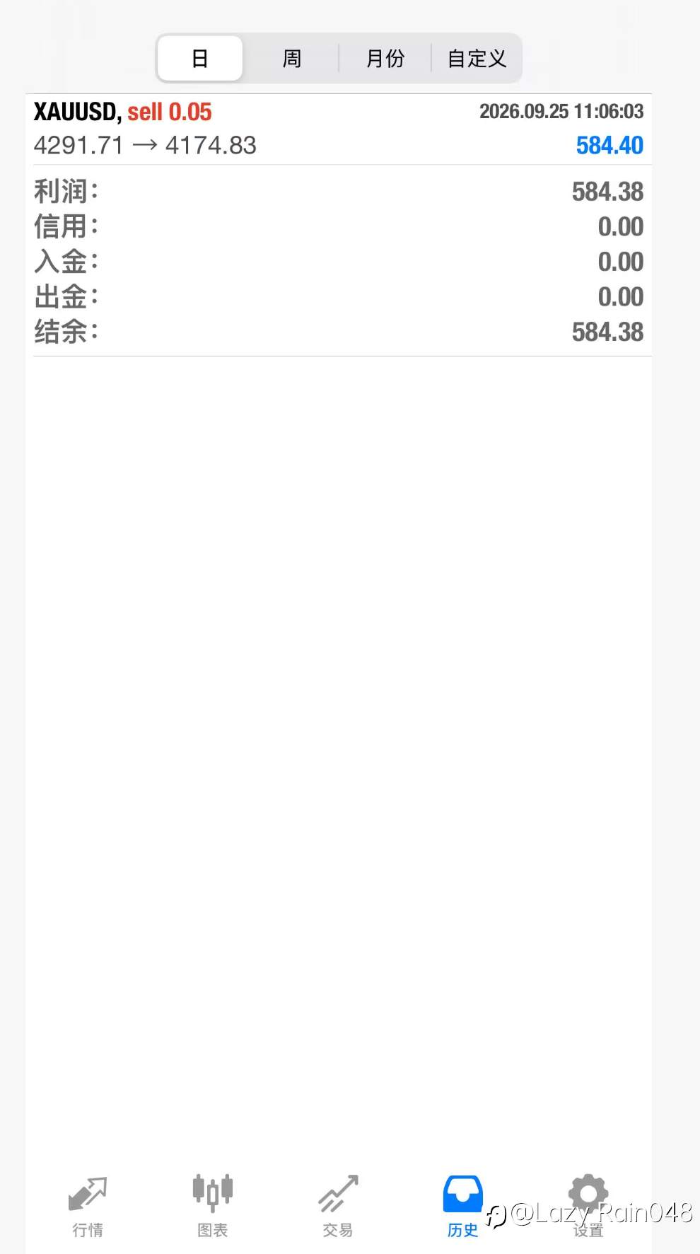 feed-image-0