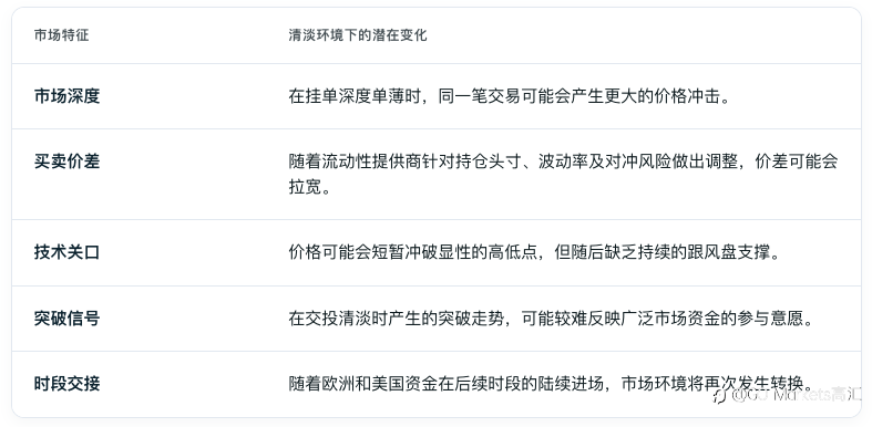 2026年中国股市交易时间与假期：中秋节期间有哪些变化？