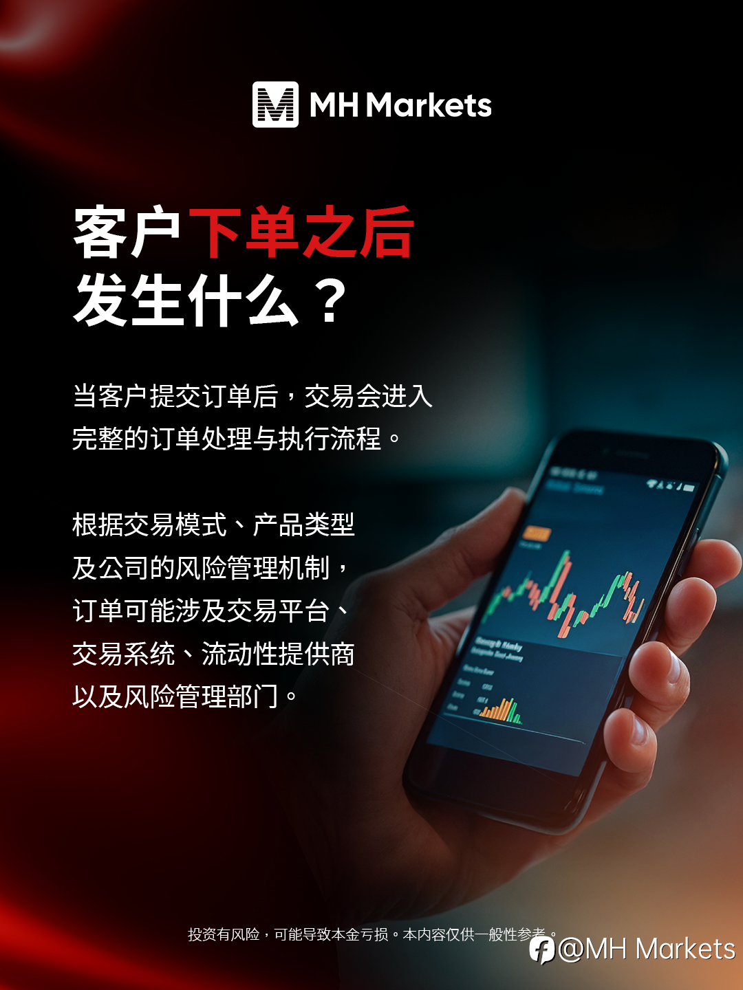 MH Markets 迈汇: 揭秘交易背后:从点击 Buy/Sell 到订单成交的金融生态