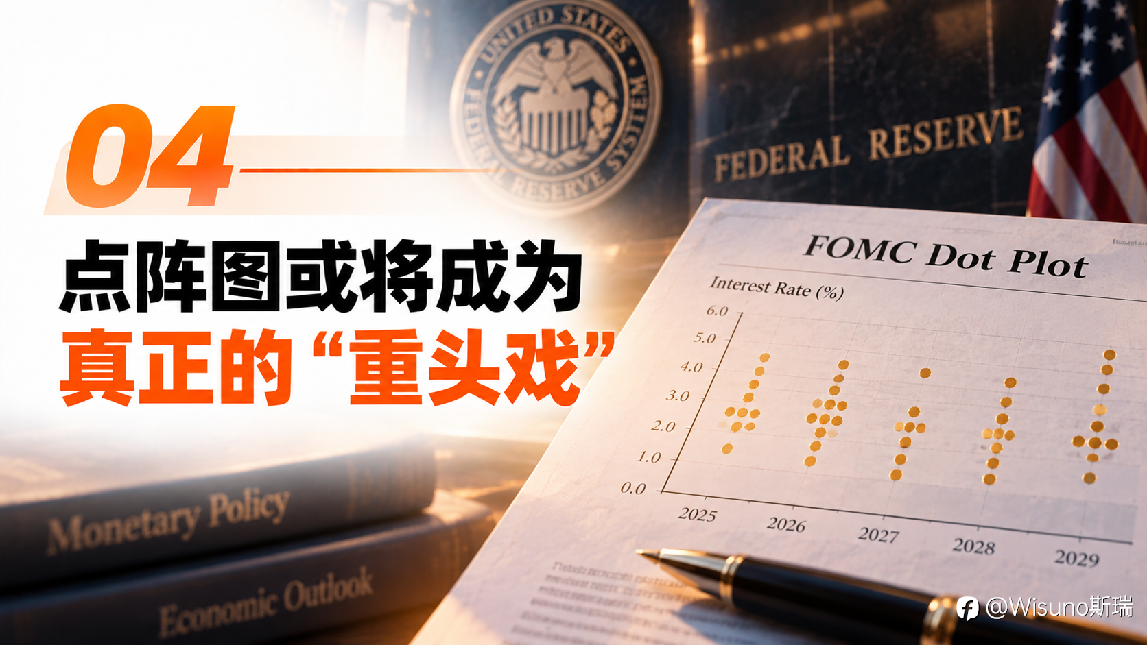 【Wisuno斯瑞行情拆解局】美联储本周大概率加息！真正的悬念，是沃什能拿到多少票？