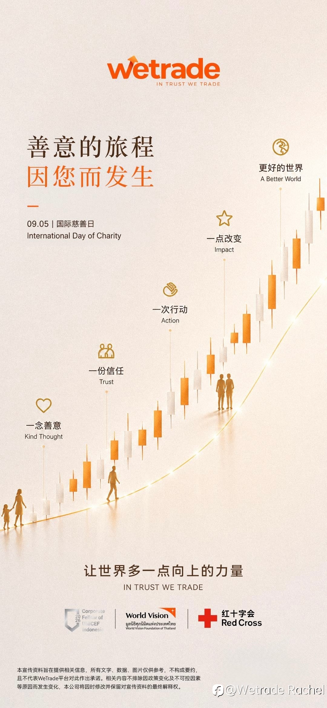 每一份善意,都是一次行动