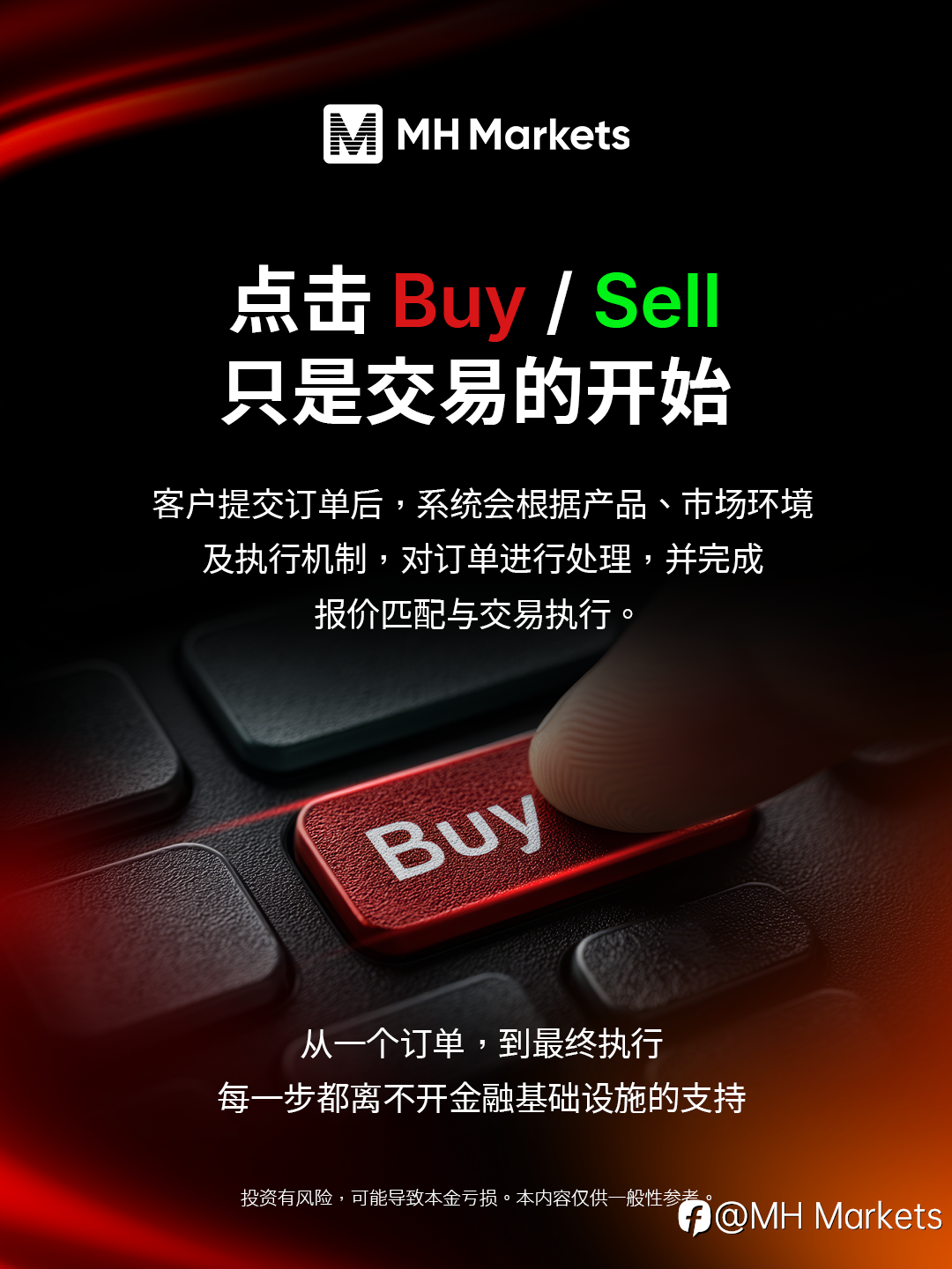 MH Markets 迈汇: 揭秘交易背后:从点击 Buy/Sell 到订单成交的金融生态