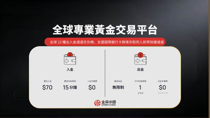 貴金屬交易平台出入金藏着哪些細節？看看金榮中國怎麼做
