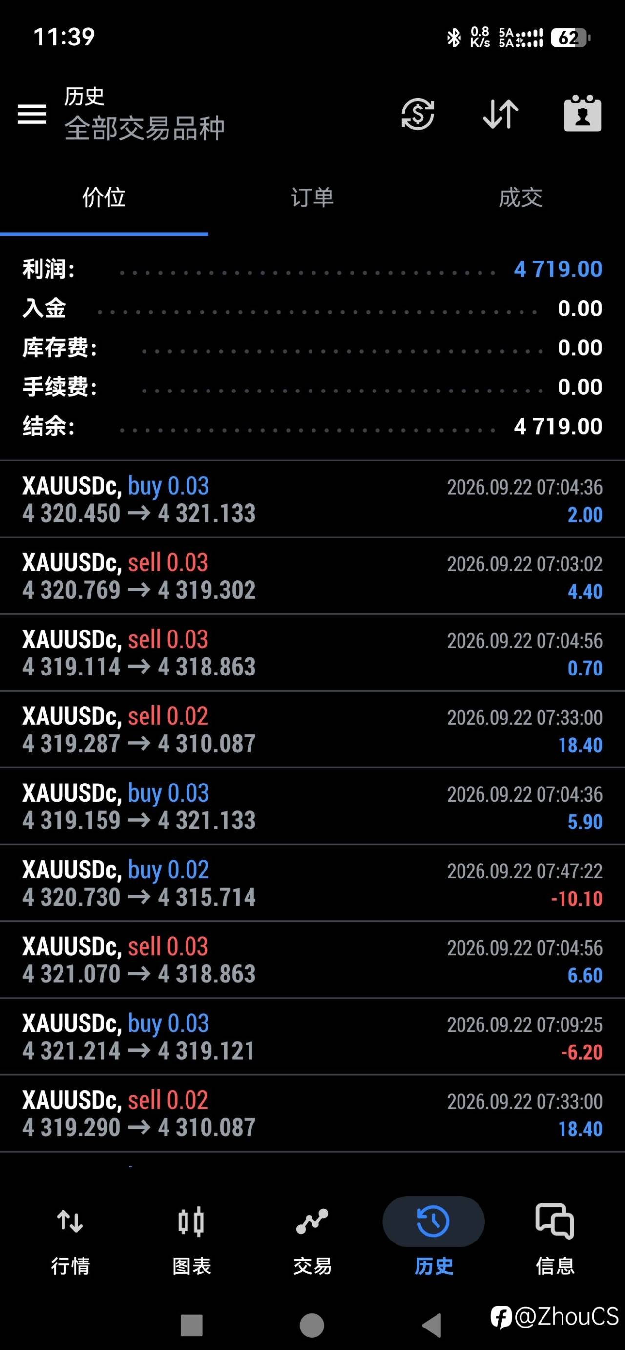 feed-image-0