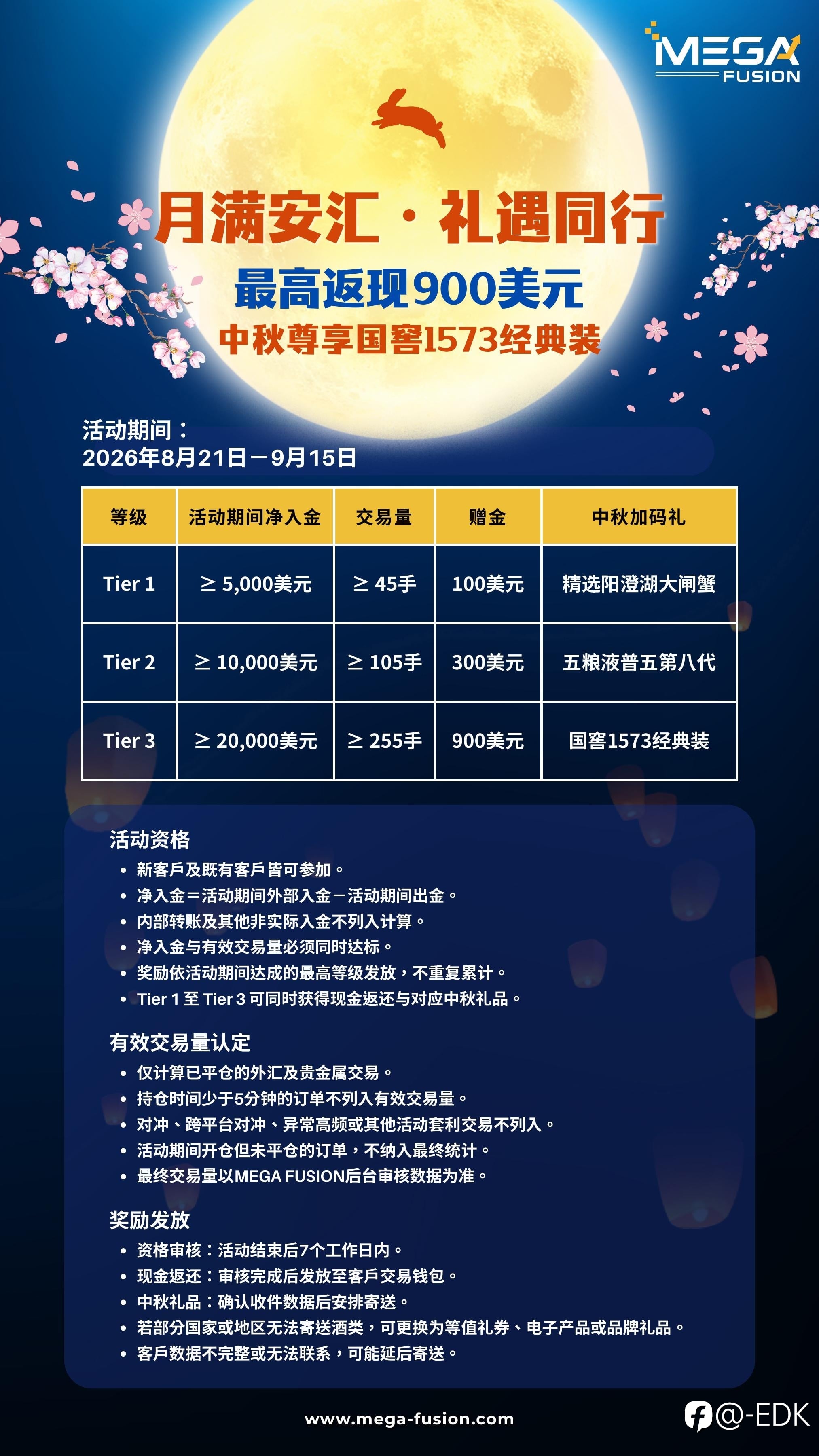 『MEGA FUSION安汇』中秋活动开跑 预祝大家中秋快乐
