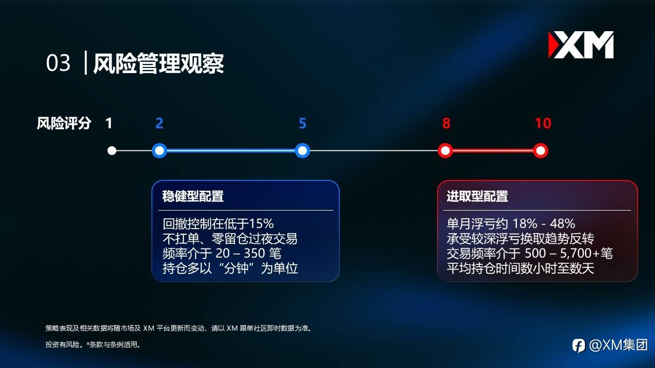 feed-image-3