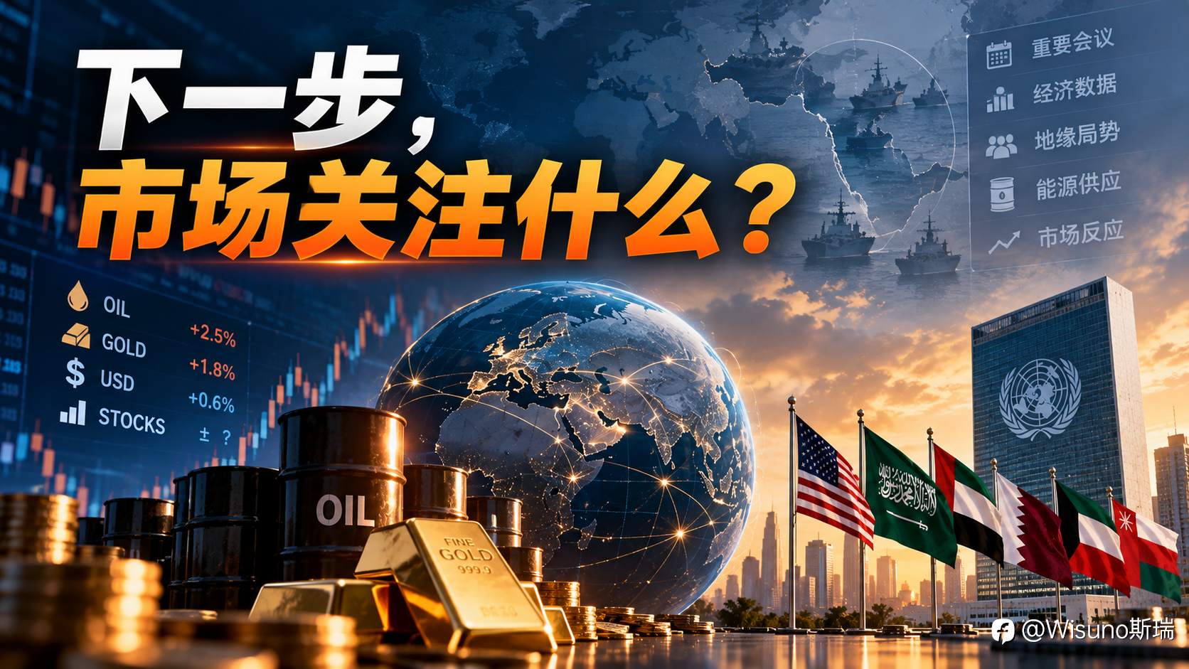 【Wisuno斯瑞行情拆解局】特朗普面临“重大决定”：伊朗战争会否再次升级？