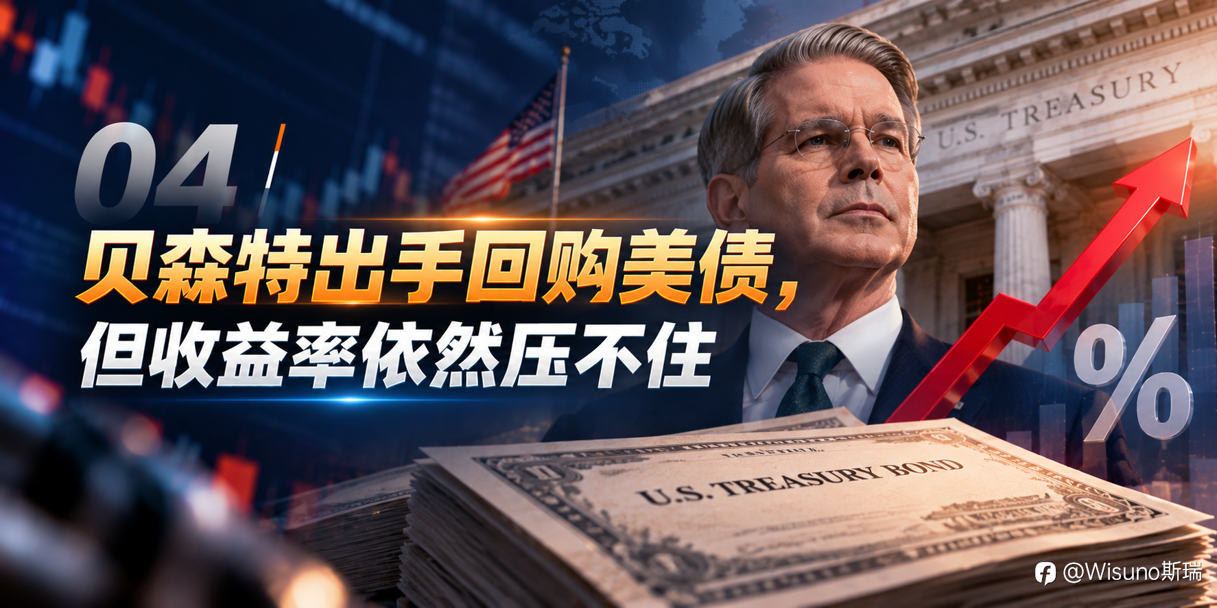 【Wisuno斯瑞行情拆解局】10年期美债收益率逼近5%!债市压力加剧,股市也要小心了?