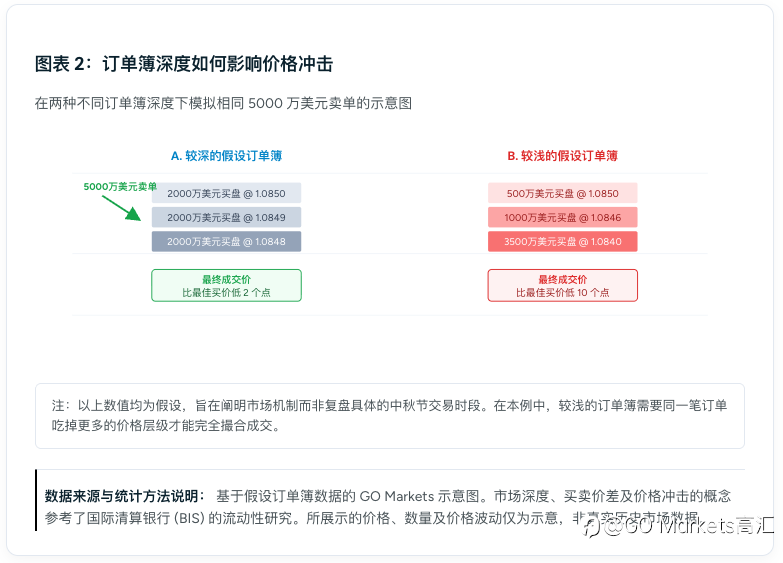 2026年中国股市交易时间与假期：中秋节期间有哪些变化？