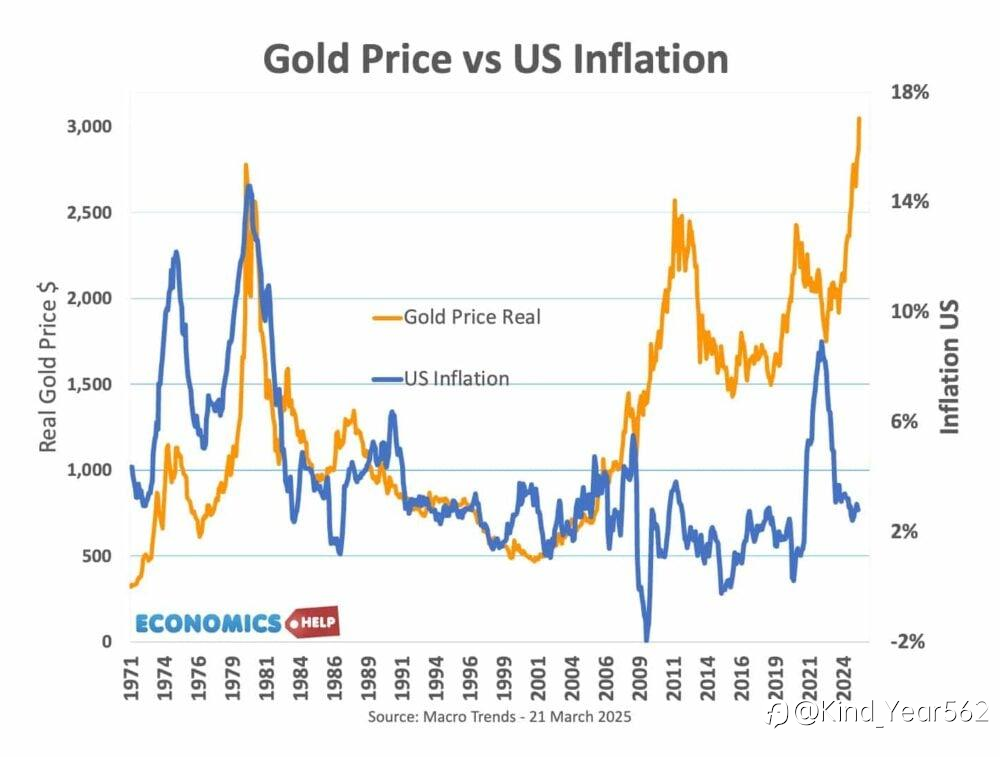 US PPI Tomorrow: Why This Inflation Data Could Trigger a Big Move in Gold & the DollarSeptember 9, 2026 | Market Outlook