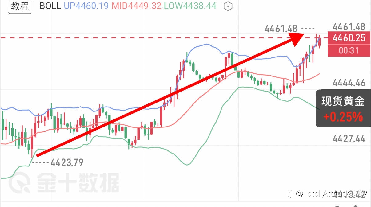 怎么不算九月开门红呢