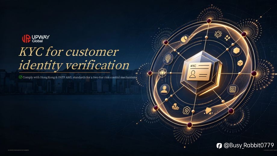 Strict Risk Control & Full Compliance: UPWAY Global’s Investor Protection Mechanism