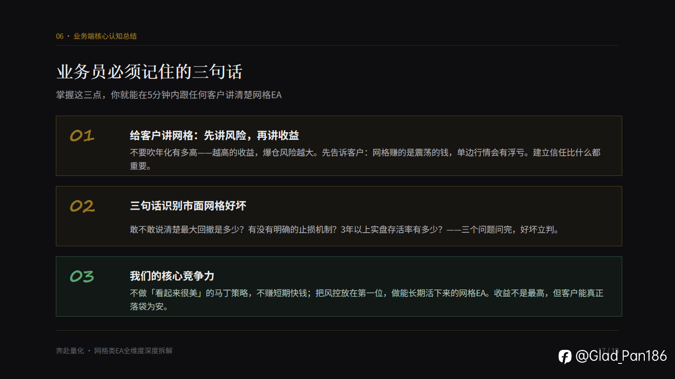 网格类 EA 全维度深度拆解