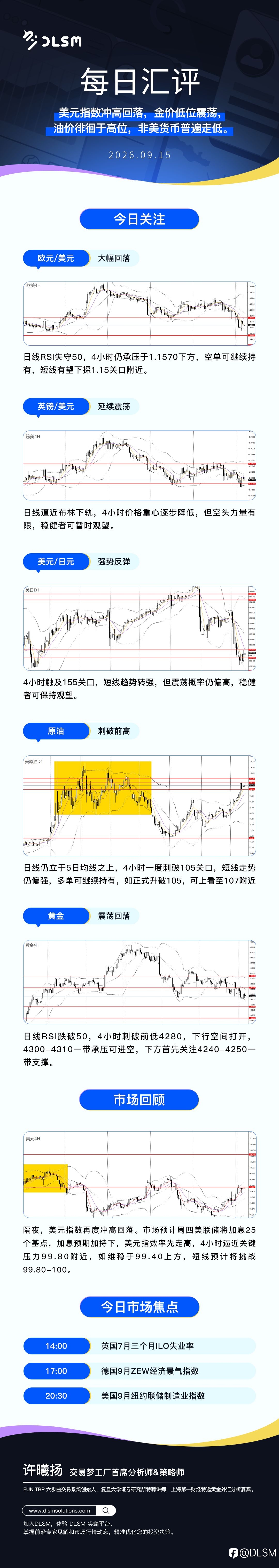 【北京时间·2026年09月15日·每日汇评】