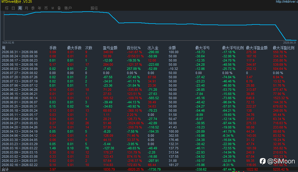 从零单排系列.