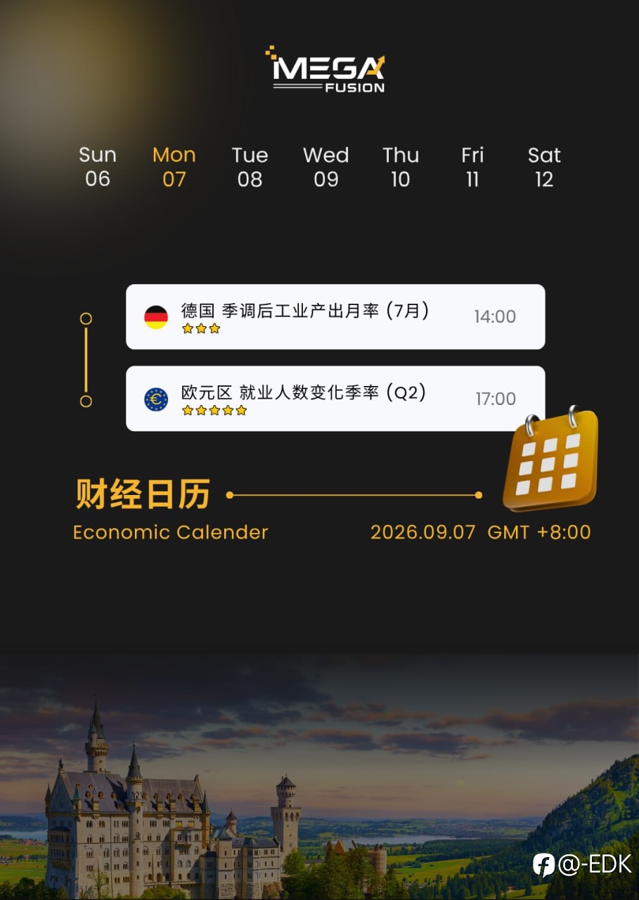 『MEGA FUSION安汇』【9月7日投资市场焦点：原油逼近97美元，黄金与外汇进入关键观察期】