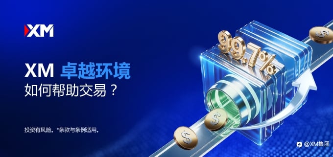 错失行情?关键在交易环境