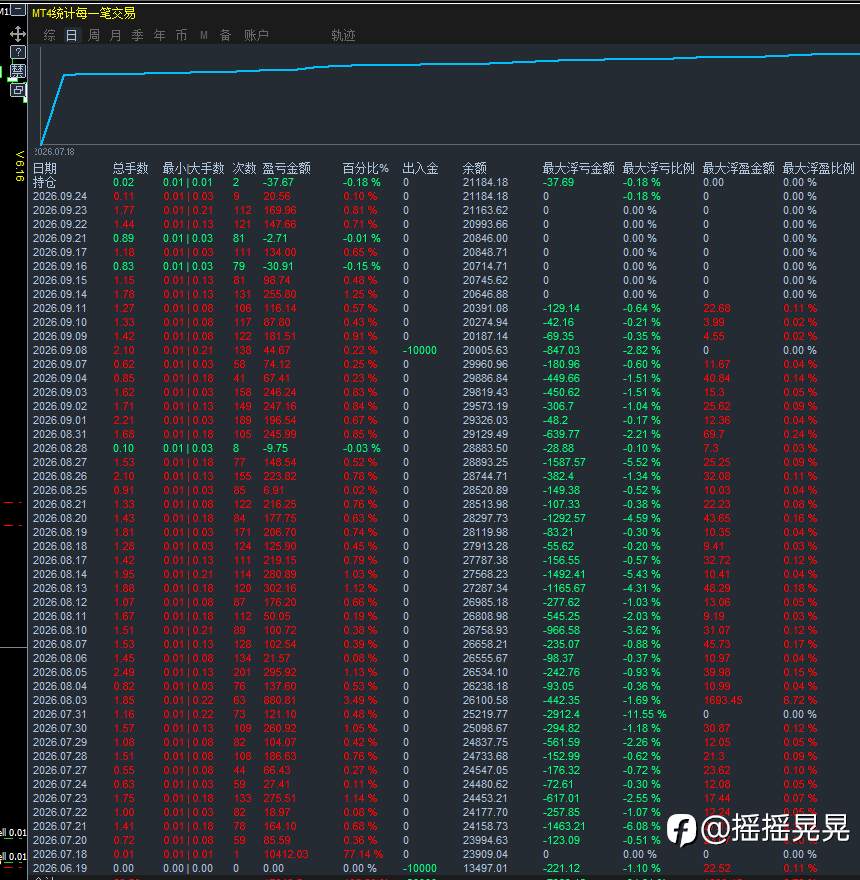 feed-image-1