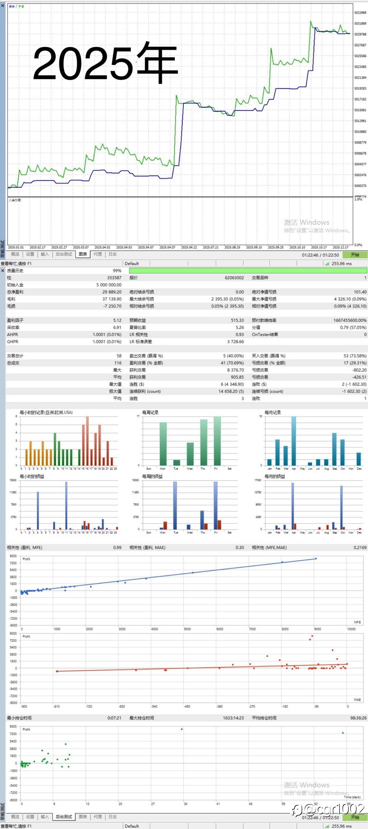 feed-image-1