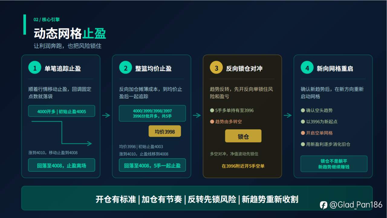 feed-image-2