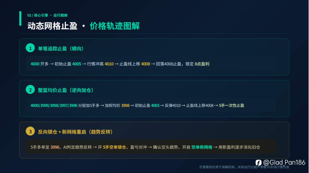 feed-image-3