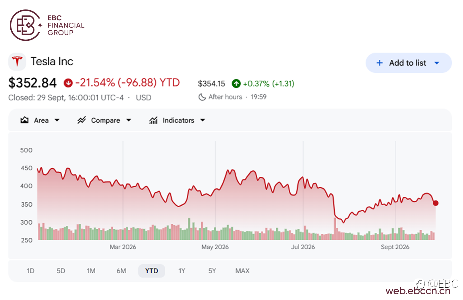 EBC热点分析|全球汽车业面临能源危机的严峻考验