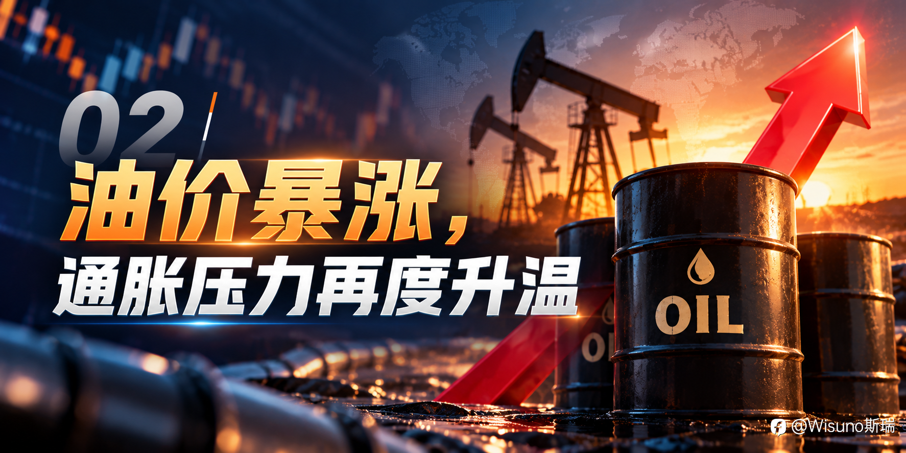 【Wisuno斯瑞行情拆解局】10年期美债收益率逼近5%!债市压力加剧,股市也要小心了?