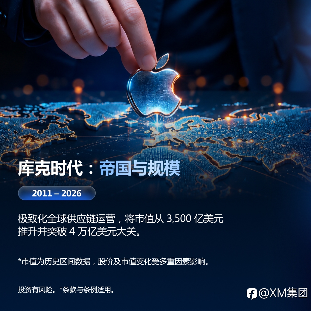 不同 CEO,带来了怎样不同的苹果?