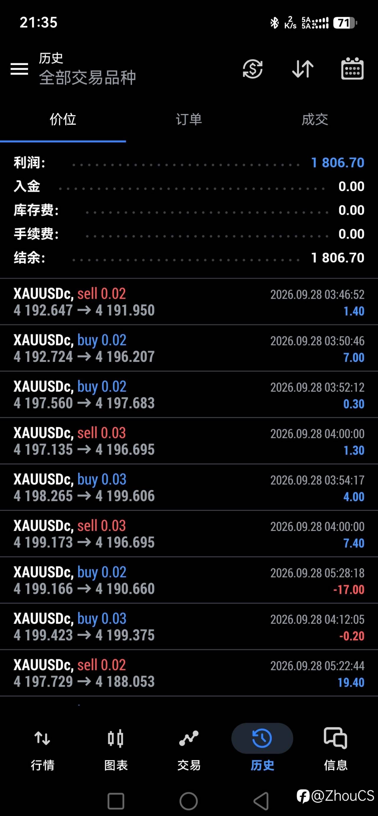 feed-image-0