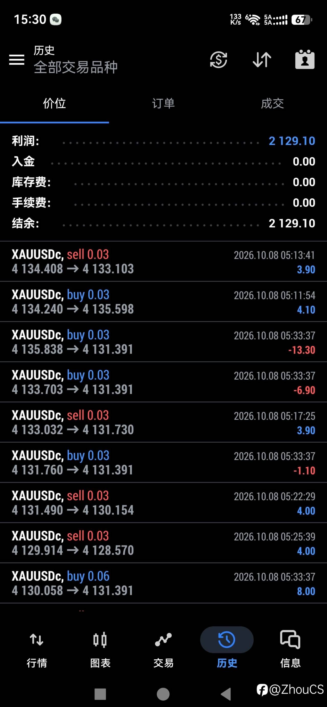 feed-image-0