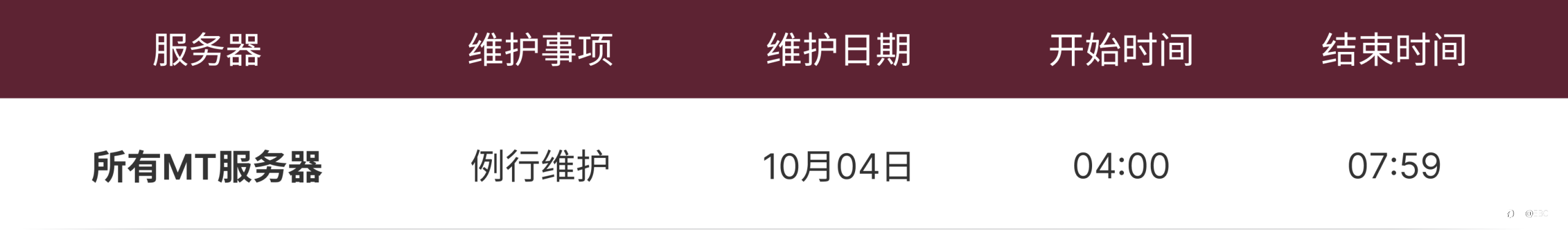 MT4 及 MT5 服务器运营维护通知