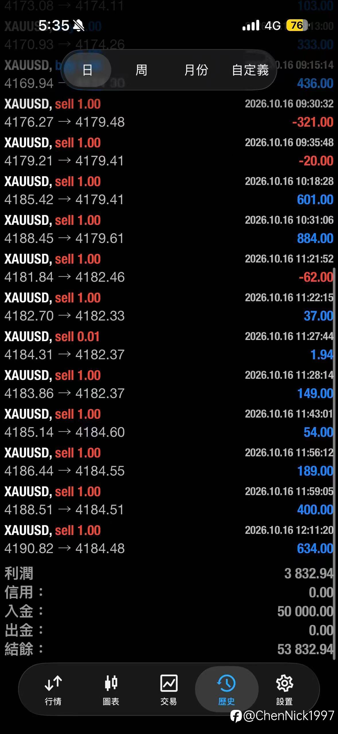 feed-image-0