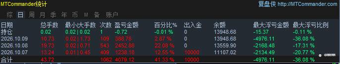 feed-image-0