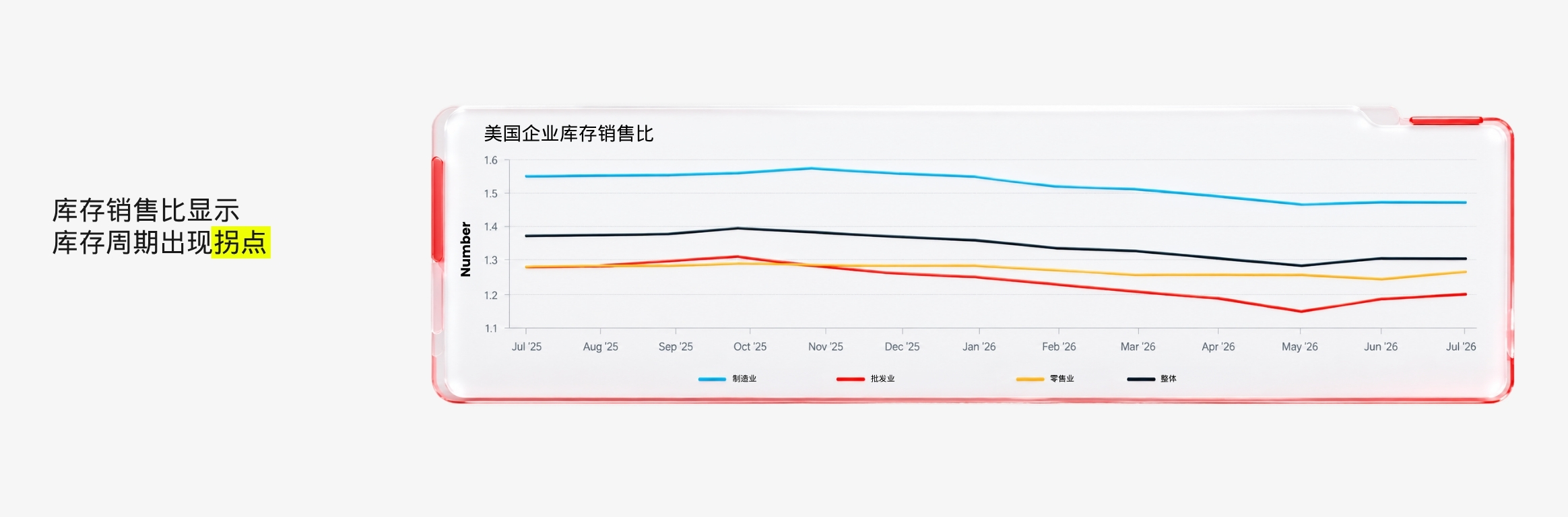 D Prime 市场分析 | 2026 年第四季度展望：寒潮渐起智潮涌