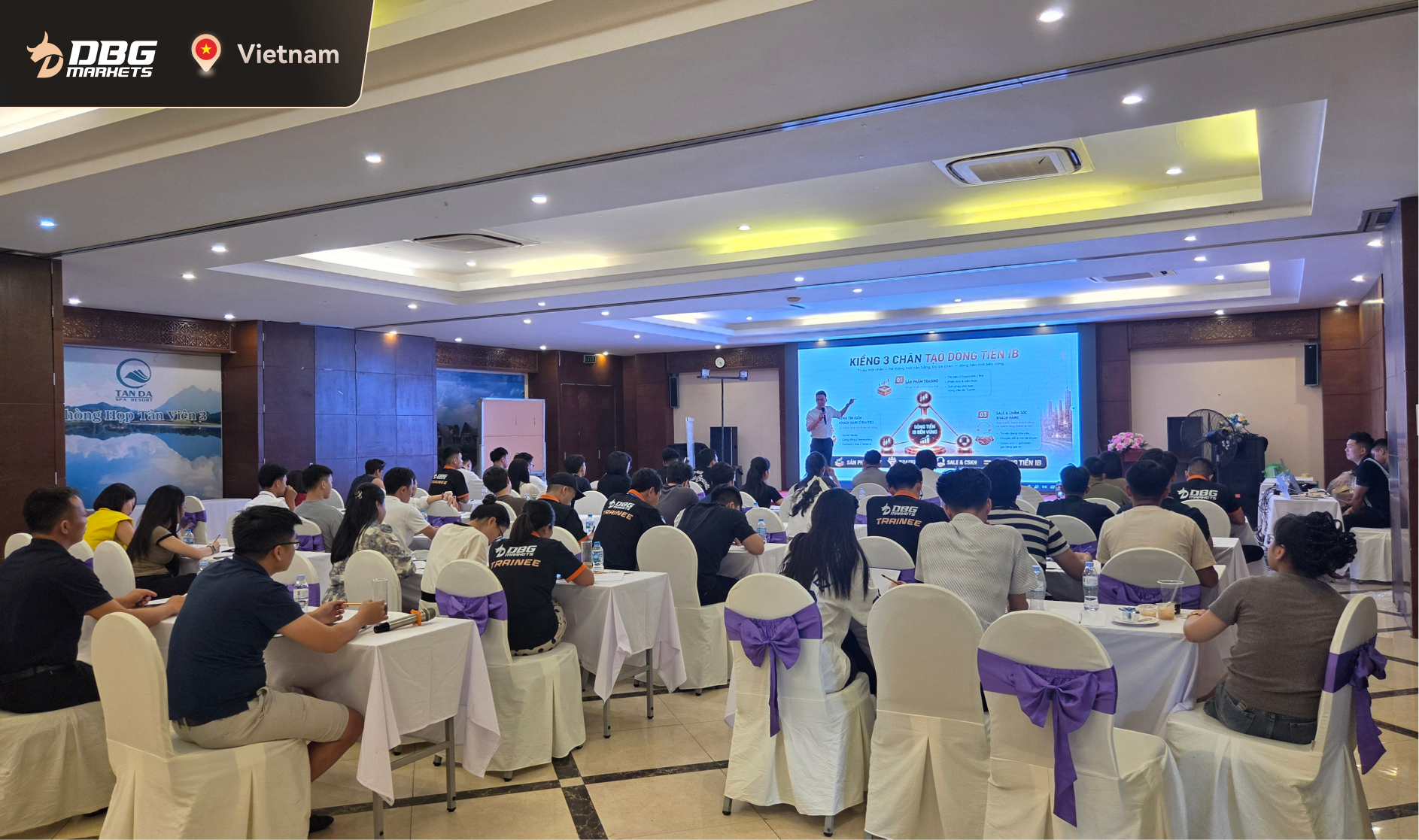 DBG Markets TBC 07 越南团队建设活动:深化业务交流,凝聚团队力量