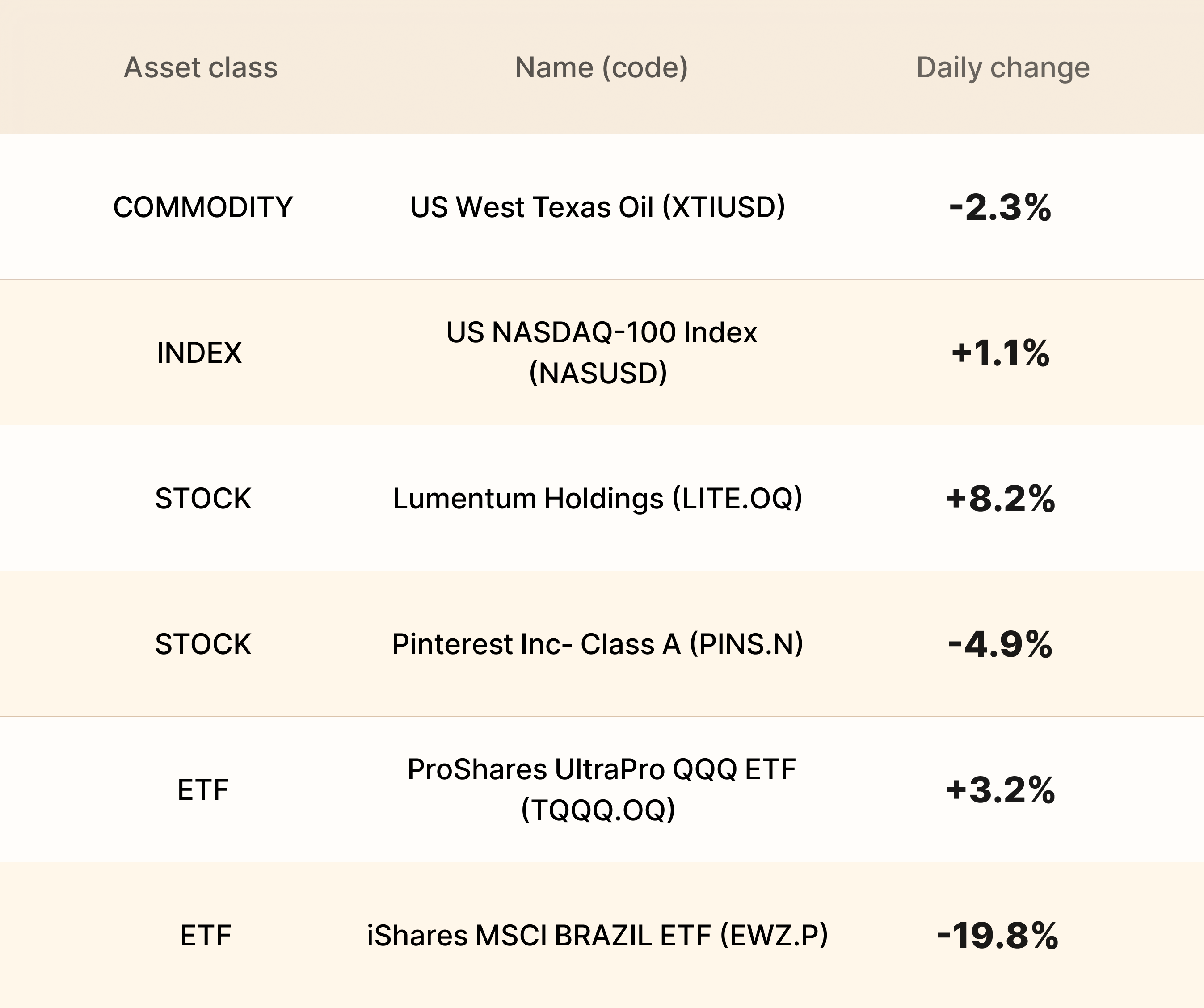 EBC Markets Briefing | Loonie meanders in calendar-heavy week