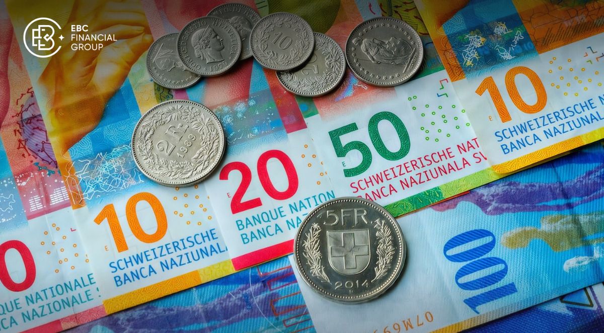 EBC Markets Briefing | Swiss franc continues to ease on Middle East escalation