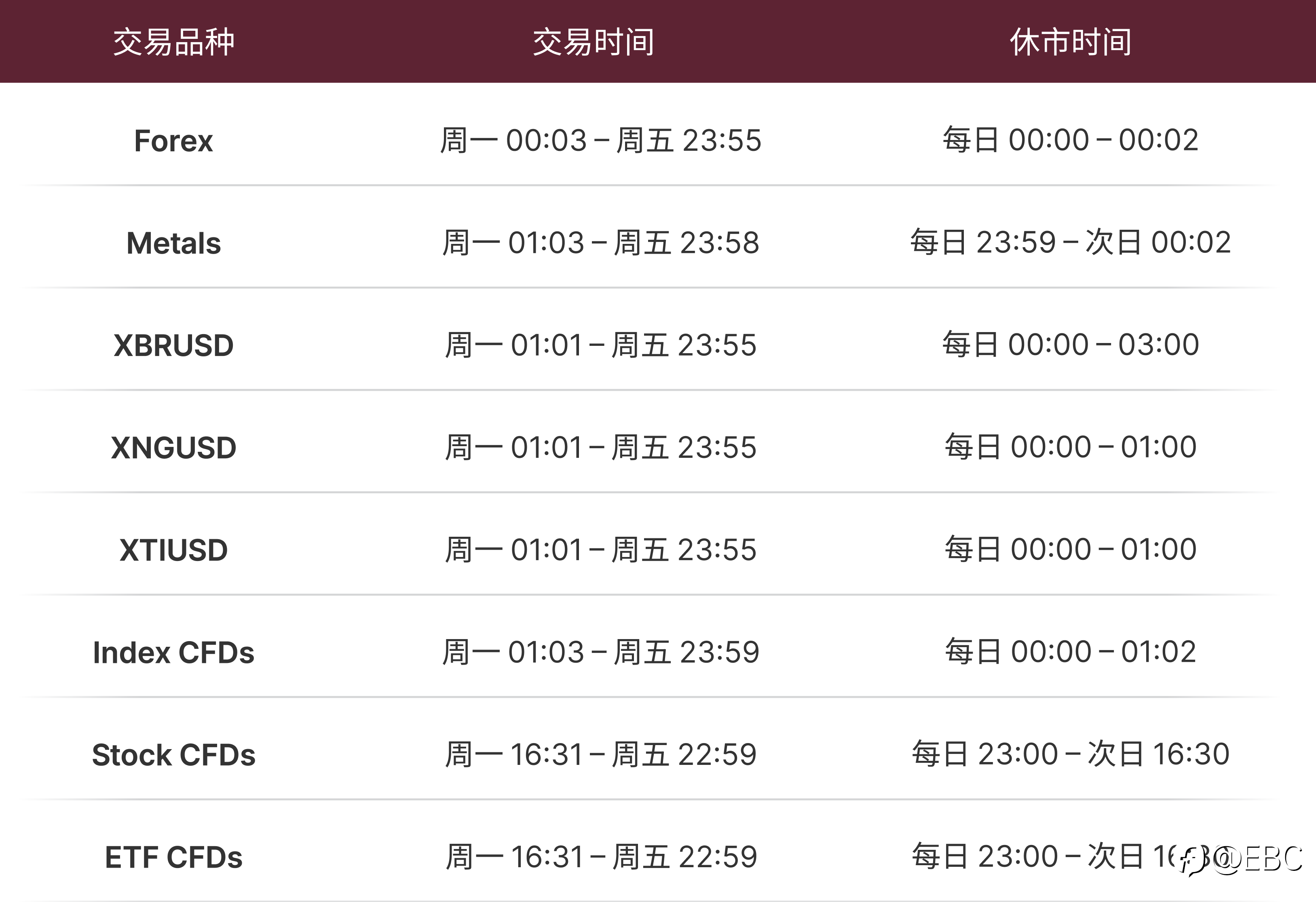 夏令时变化及服务器运营维护通知