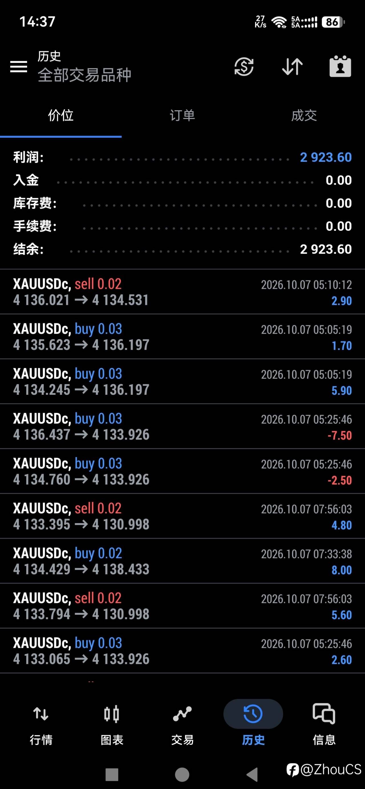 feed-image-0