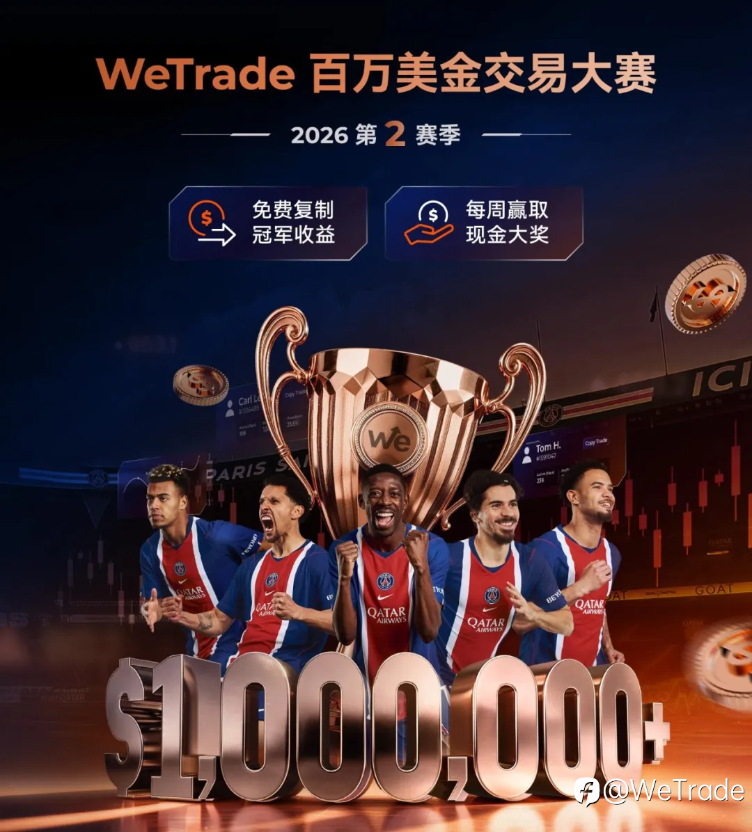 荣耀登顶，战火再燃丨WeTrade 2026 模拟交易大赛完美收官