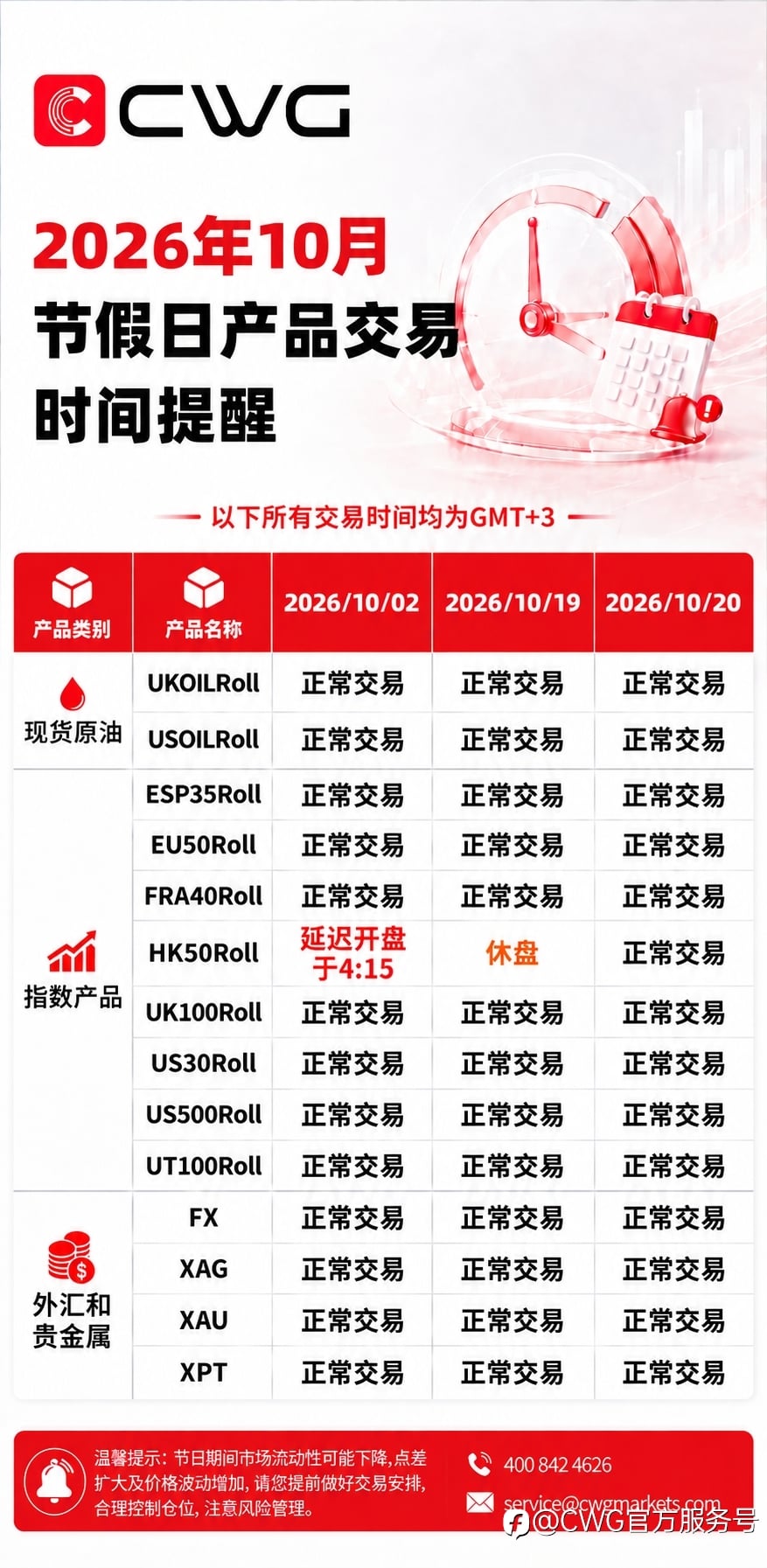 CWG MARKETS -十月节假日交易时间安排