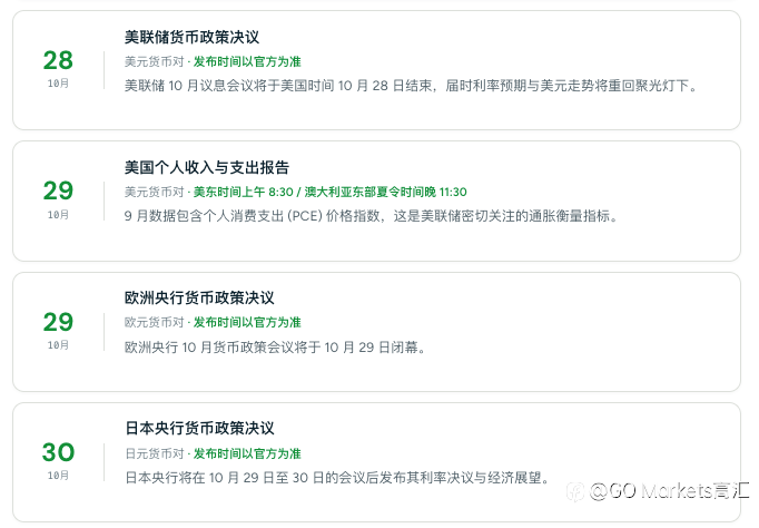 央行的利率决策将如何塑造十月份的外汇市场?