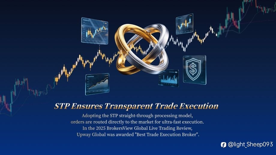 UPWAY Global delivers greater transparency for gold and silver trading.
