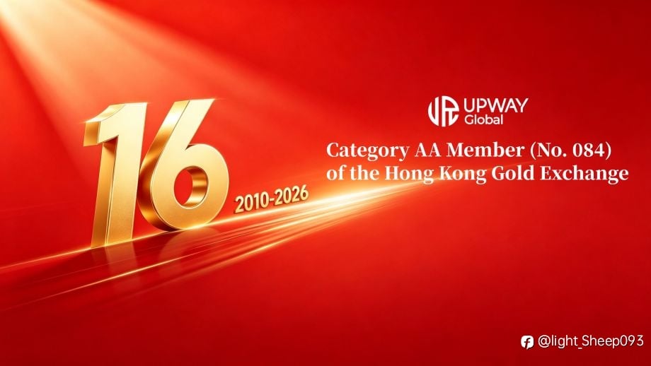 UPWAY Global Honored with the Best Customer Support Award