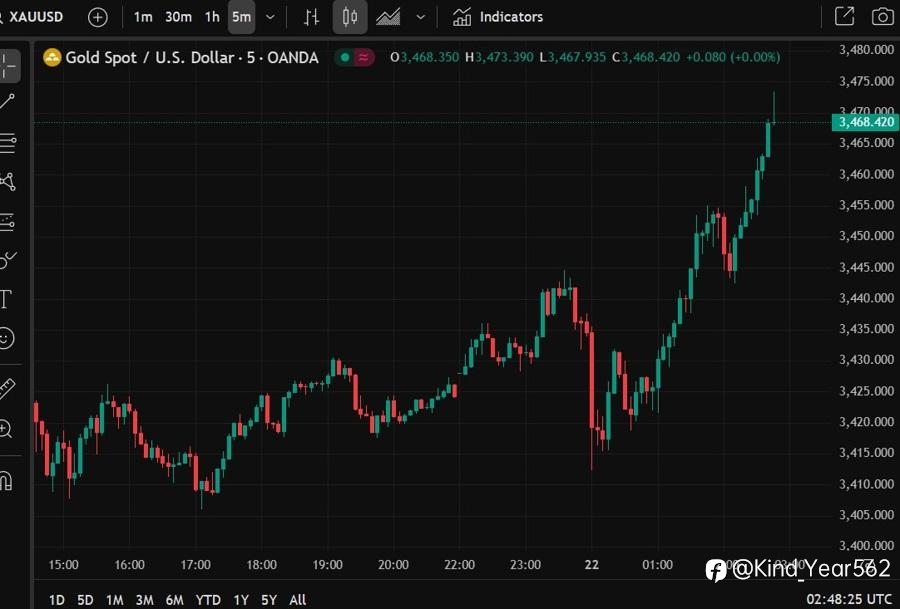 FOMC Minutes Ahead: What Could They Mean for Gold, the Dollar & Markets?