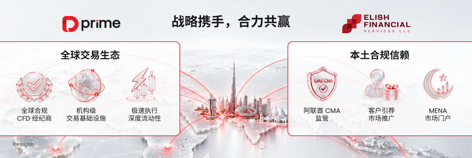 D Prime 携手 Elish Financial，共筑中东市场全球交易新桥梁