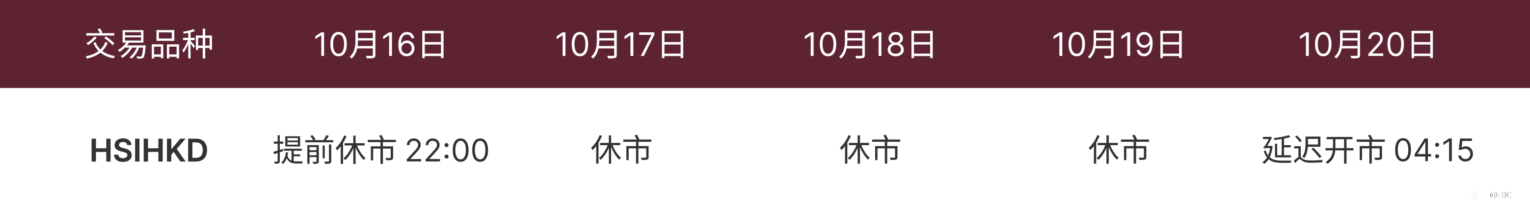 香港公共假期交易时间调整通知
