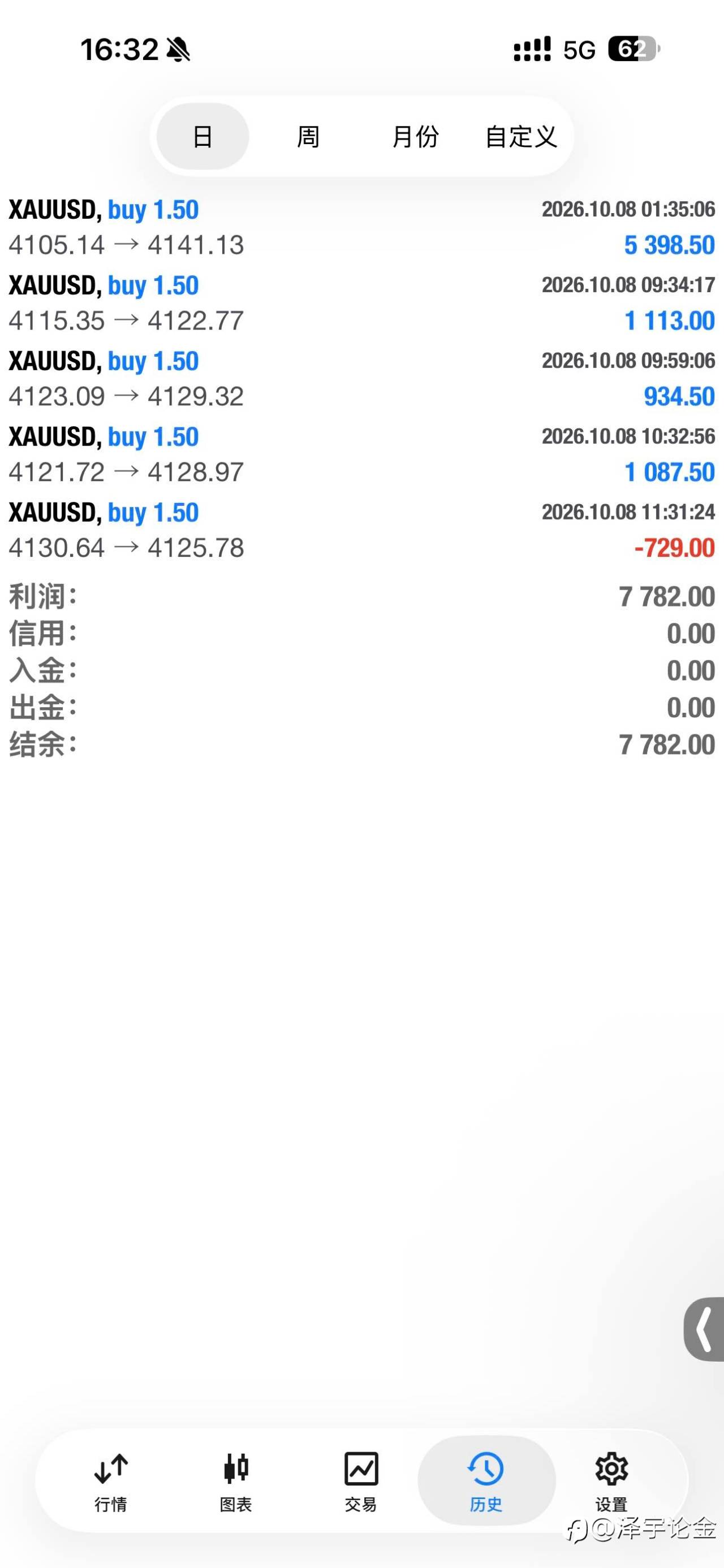 feed-image-1