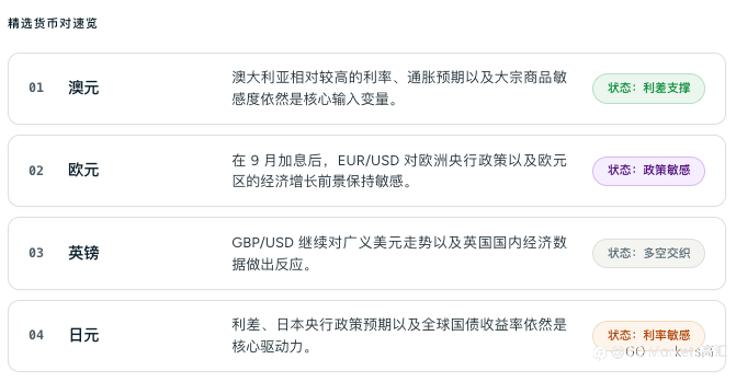 央行的利率决策将如何塑造十月份的外汇市场?