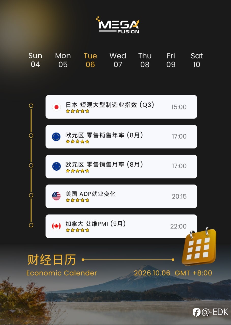 『MEGA FUSION安汇』📊【10月7日|今日值得关注的投资焦点】